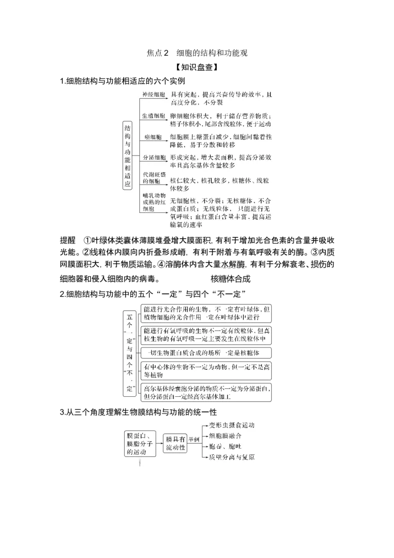 《课时2病毒、细胞的结构和功能观、蛋白质的分选和囊泡运输、特殊跨膜运输等(1)_2026版高中《二三轮复习+冲刺复习》_另附1套Word版题库_第一篇 大概念专题突破》第7页预览