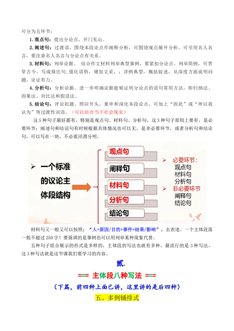 《2025议论文主体段8种常见模式结构讲与练（下篇教师版）_语文_专项复习_2025年_2025年高考语文议论文写作秘籍》第2页预览