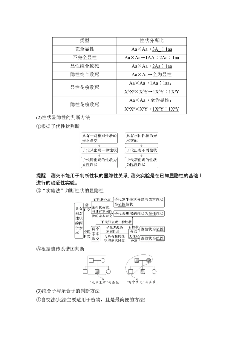 《课时1有性生殖过程中基因的分离和组合导致后代基因组合有多种可能(1)_2026版高中《二三轮复习+冲刺复习》_另附1套Word版题库_第一篇　大概念专题突破》第3页预览