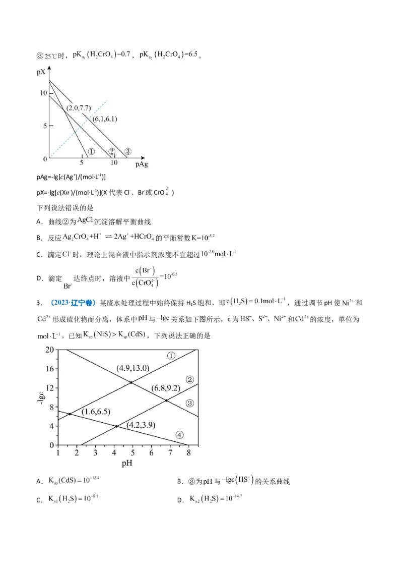 《专题09水溶液中的离子平衡（学生版）_高考一二三轮复习_化学_2026年-化学高考专项复习_五年（2021-2025）高考化学真题分类汇编（黑吉辽蒙专用）-G341》第2页预览