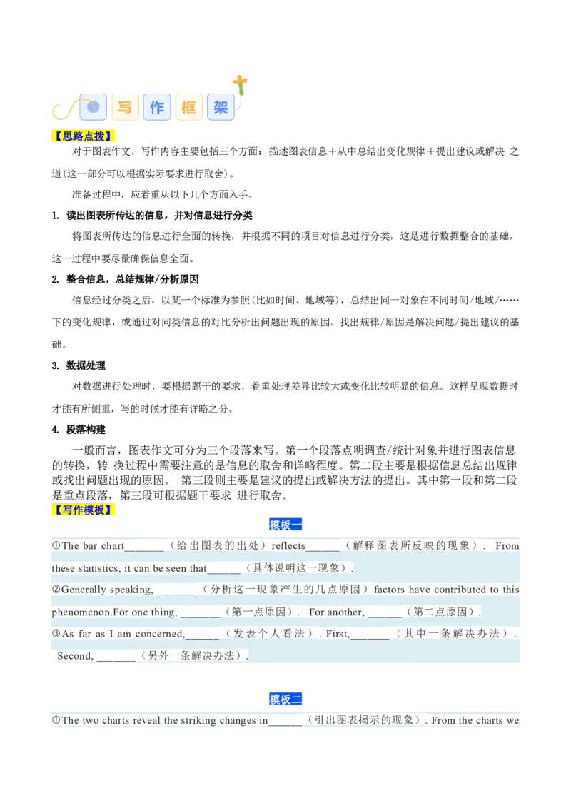 《专题09图表与图画作文（学生版）_高考一二三轮复习_英语_2026年-英语高考专项复习_2026年高考英语写作常考题型全面突破-G195_资料_2026版》第2页预览