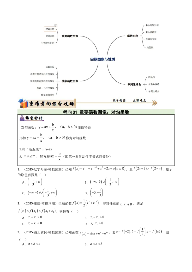 《专题01函数图象与性质（3重要函数及5类抽象函数图象+7种函数性质，培优重难专练）（学生版）_高考一二三轮复习_数学_2026年-数学高考二轮复习_2026版》第2页预览