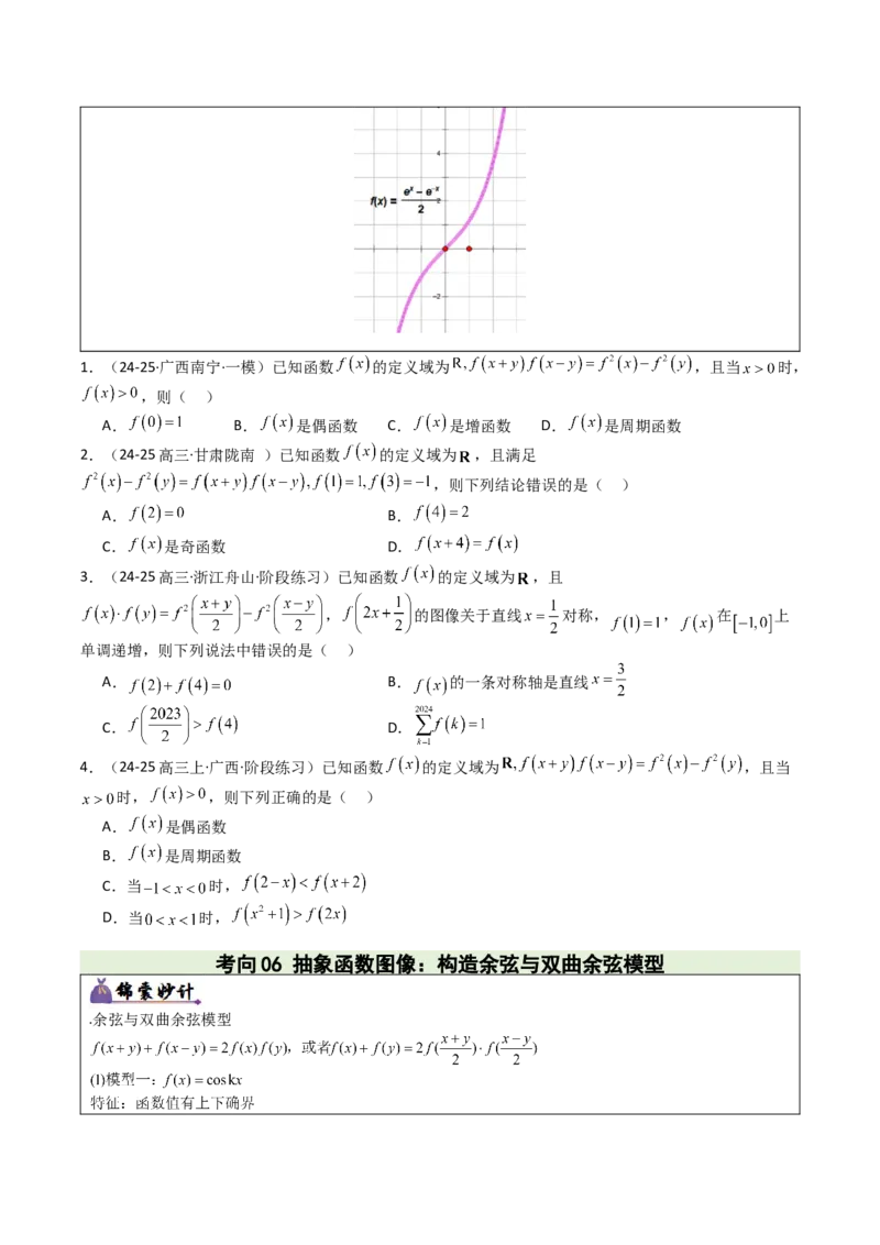 《专题01函数图象与性质（3重要函数及5类抽象函数图象+7种函数性质，培优重难专练）（学生版）_高考一二三轮复习_数学_2026年-数学高考二轮复习_2026版》第6页预览
