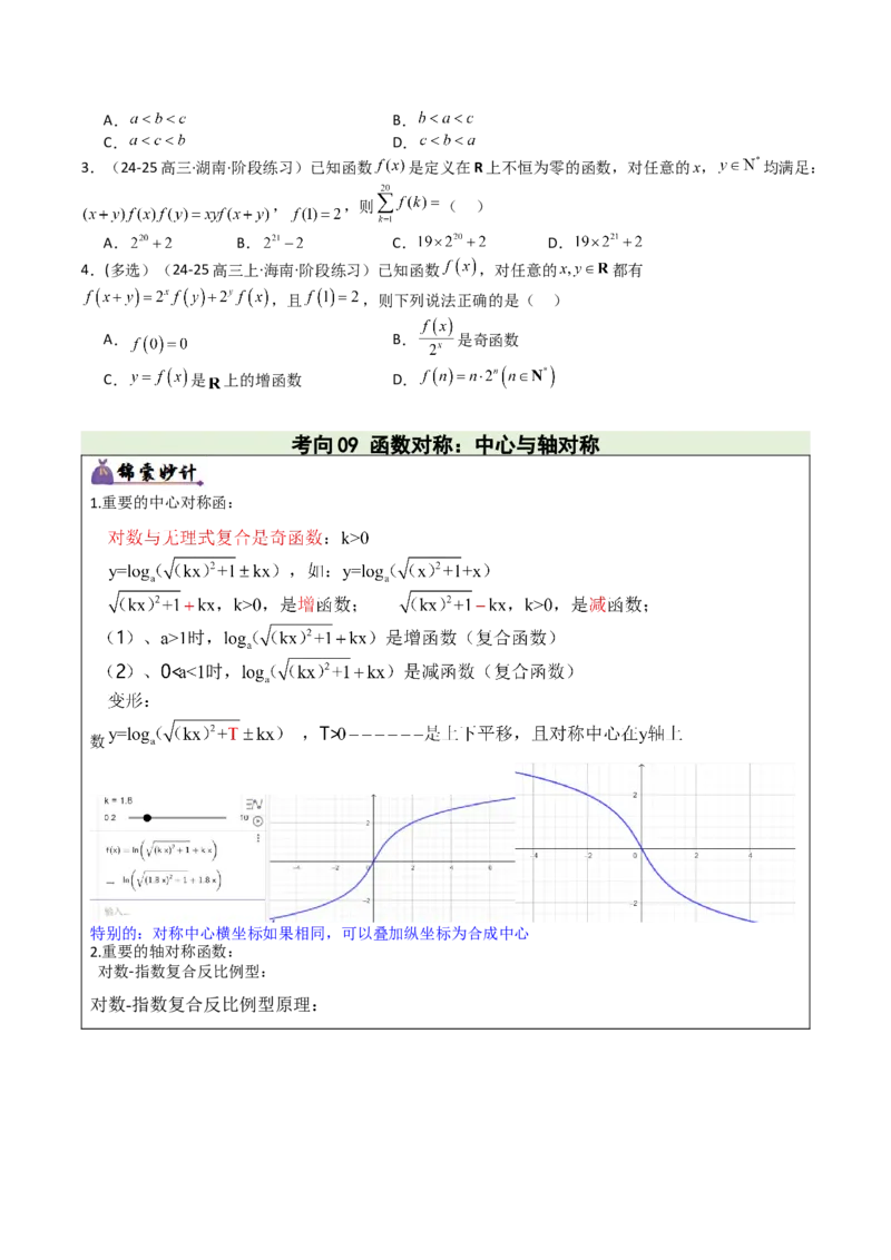 《专题01函数图象与性质（3重要函数及5类抽象函数图象+7种函数性质，培优重难专练）（学生版）_高考一二三轮复习_数学_2026年-数学高考二轮复习_2026版》第9页预览