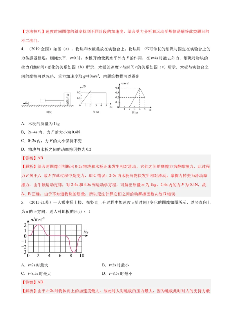《专题10牛顿运动定律的图像（解析版）-十年（2014-2023）高考物理真题分项汇编（全国通用）_初高中资料库_高中资料库（转存避免链接过期失效）_高中物理》第4页预览