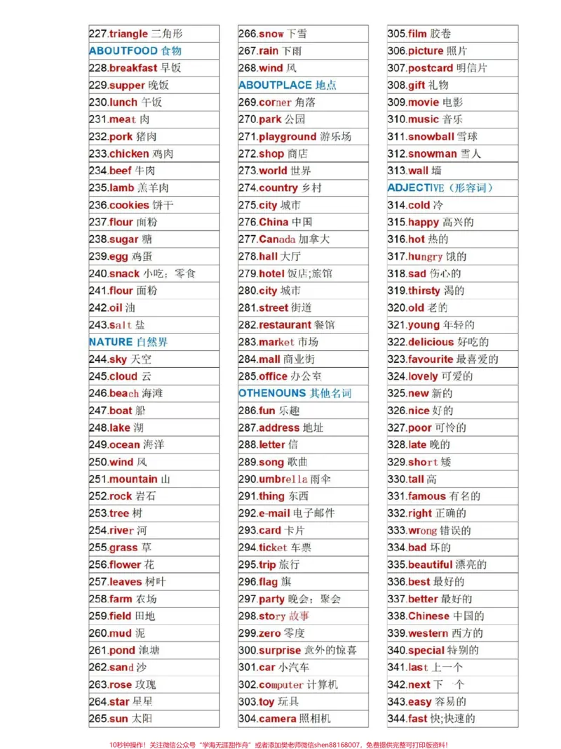 《小学英语背完这1000词，小学英语就稳了#知识点总结#小学英语_最新小学1-9年级各科+幼升小+综合类学习资源汇总包_价值20万元！最新小学1-9年级各科+幼升小+综合类学习资源汇总包》第3页预览