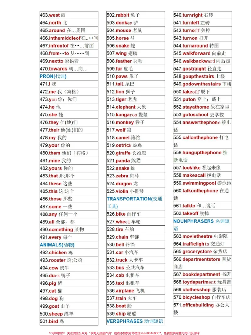 《小学英语背完这1000词，小学英语就稳了#知识点总结#小学英语_最新小学1-9年级各科+幼升小+综合类学习资源汇总包_价值20万元！最新小学1-9年级各科+幼升小+综合类学习资源汇总包》第5页预览