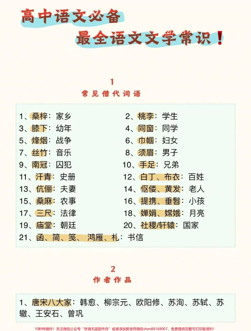 《高中语文文学常识，不止高中三年要考，到了大学考教资，大学毕业公考都用得到，这个真的太实用了#语文#文学常识#知识点总结#qunju888.com图文来了#图文伙伴计划》第1页预览