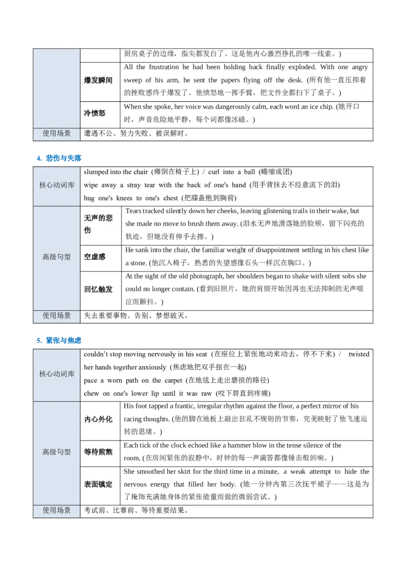 《专题01微技能之动作描写（复习讲义）（全国通用）（学生版）_高考一二三轮复习_英语_2026年-英语高考二轮复习_2026年高考英语二轮复习课件+讲义+练习（新高考通用）-G92_2026版》第8页预览