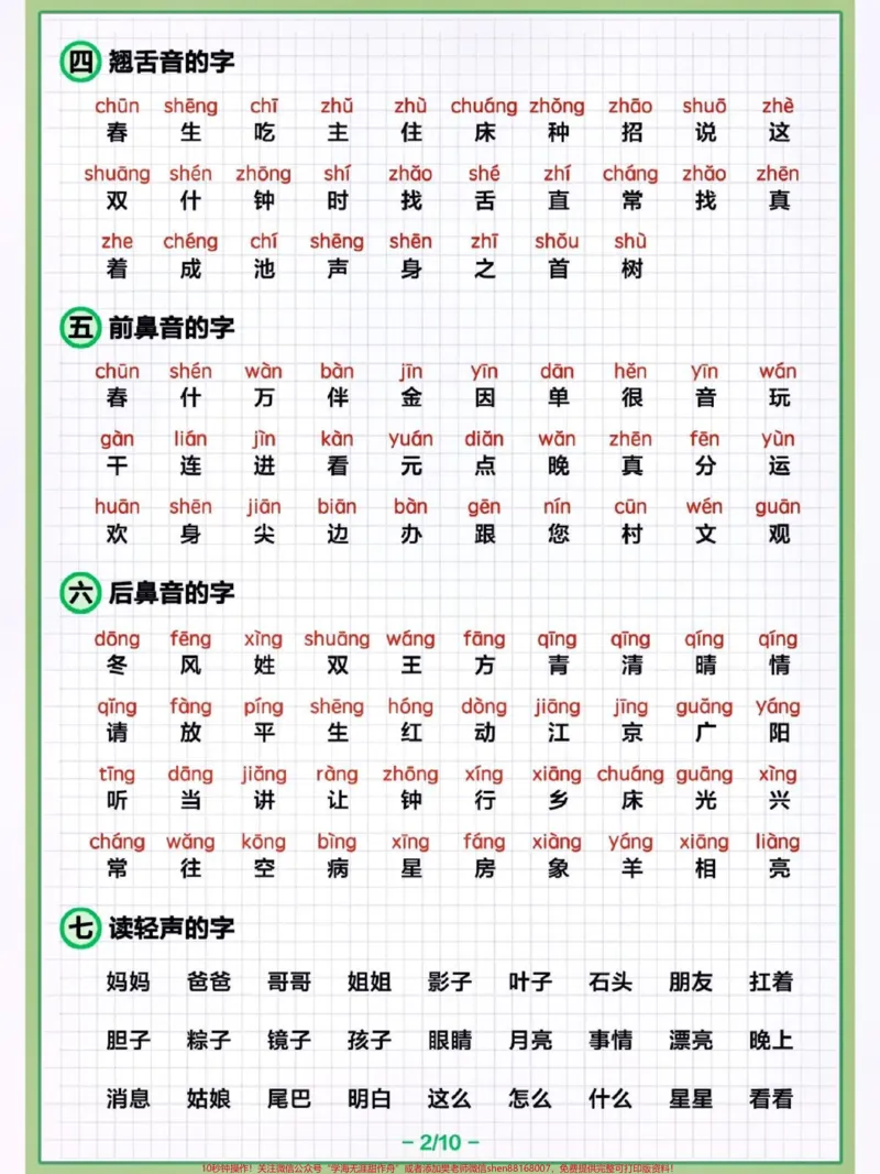 《语文一年级下册-知识整理!!1.汉语拼音2.汉字识记3词语积累日积月累课文知识每个孩子的情况不同，可以按照整理的五大知识点进行有针对性的识记，自身的弱项专门花时间进行练习。#关注我持续更新小学知识#小学语文必考知识点盘点#期末复习#小学语文#一年级下册语文@qunju888.com小助手@qunju888.com热点宝@qunju888.com来客官方助推官@qunju888.com创作者中心@qunju888.com》第2页预览