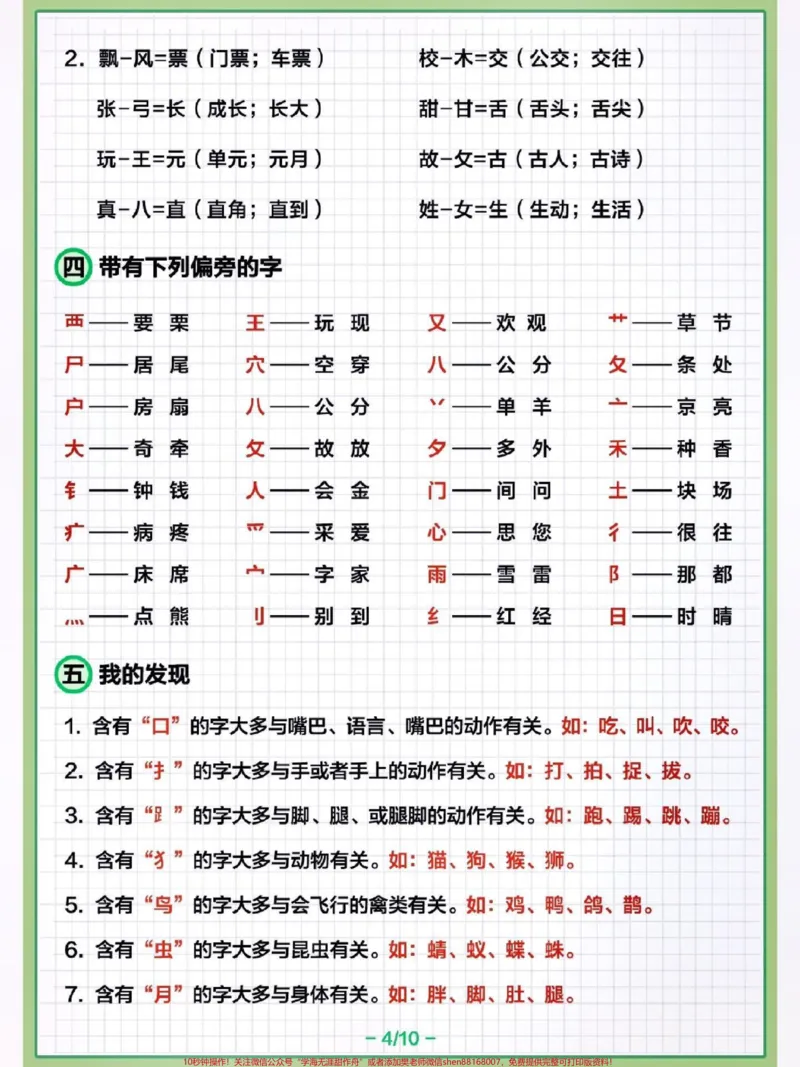 《语文一年级下册-知识整理!!1.汉语拼音2.汉字识记3词语积累日积月累课文知识每个孩子的情况不同，可以按照整理的五大知识点进行有针对性的识记，自身的弱项专门花时间进行练习。#关注我持续更新小学知识#小学语文必考知识点盘点#期末复习#小学语文#一年级下册语文@qunju888.com小助手@qunju888.com热点宝@qunju888.com来客官方助推官@qunju888.com创作者中心@qunju888.com》第4页预览