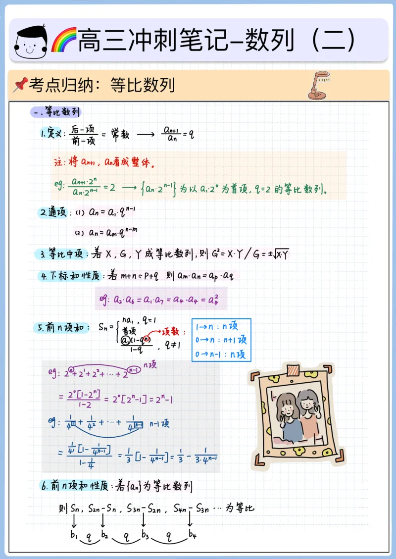 《高三冲刺笔记-数列02-等比数列_2026版高中《二三轮复习+冲刺复习》_高考数学冲刺笔记猫老师猫老师2026版高考数学冲刺笔记+猫老师2026年高考数学考点一遍过全套(完整版)_06数列》第1页预览