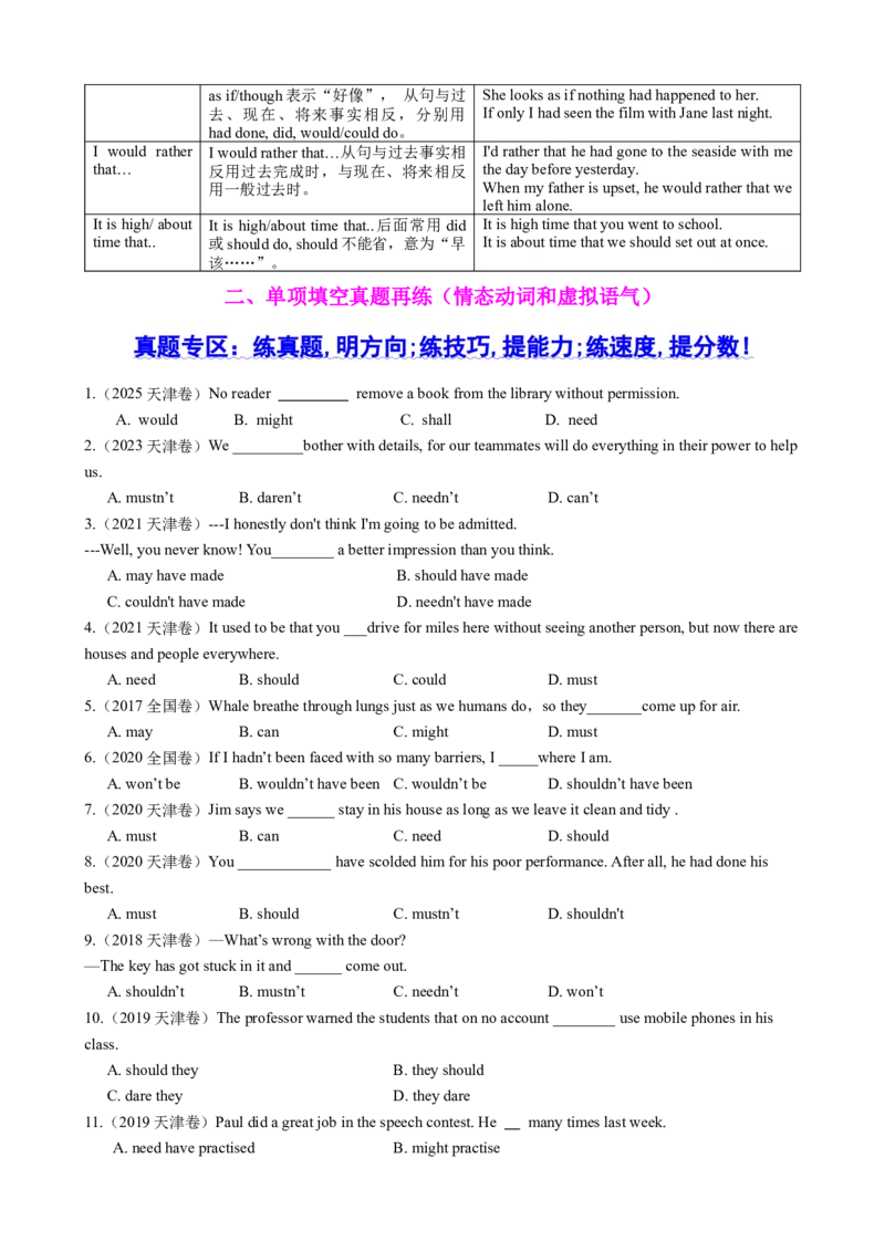 《专题09情态动词和虚拟语气用法（技能+真题+模拟）学生版_高考一二三轮复习_英语_2026年-英语高考二轮复习_42026年高考英语二轮复习提分培优赋能（天津专用）》第4页预览