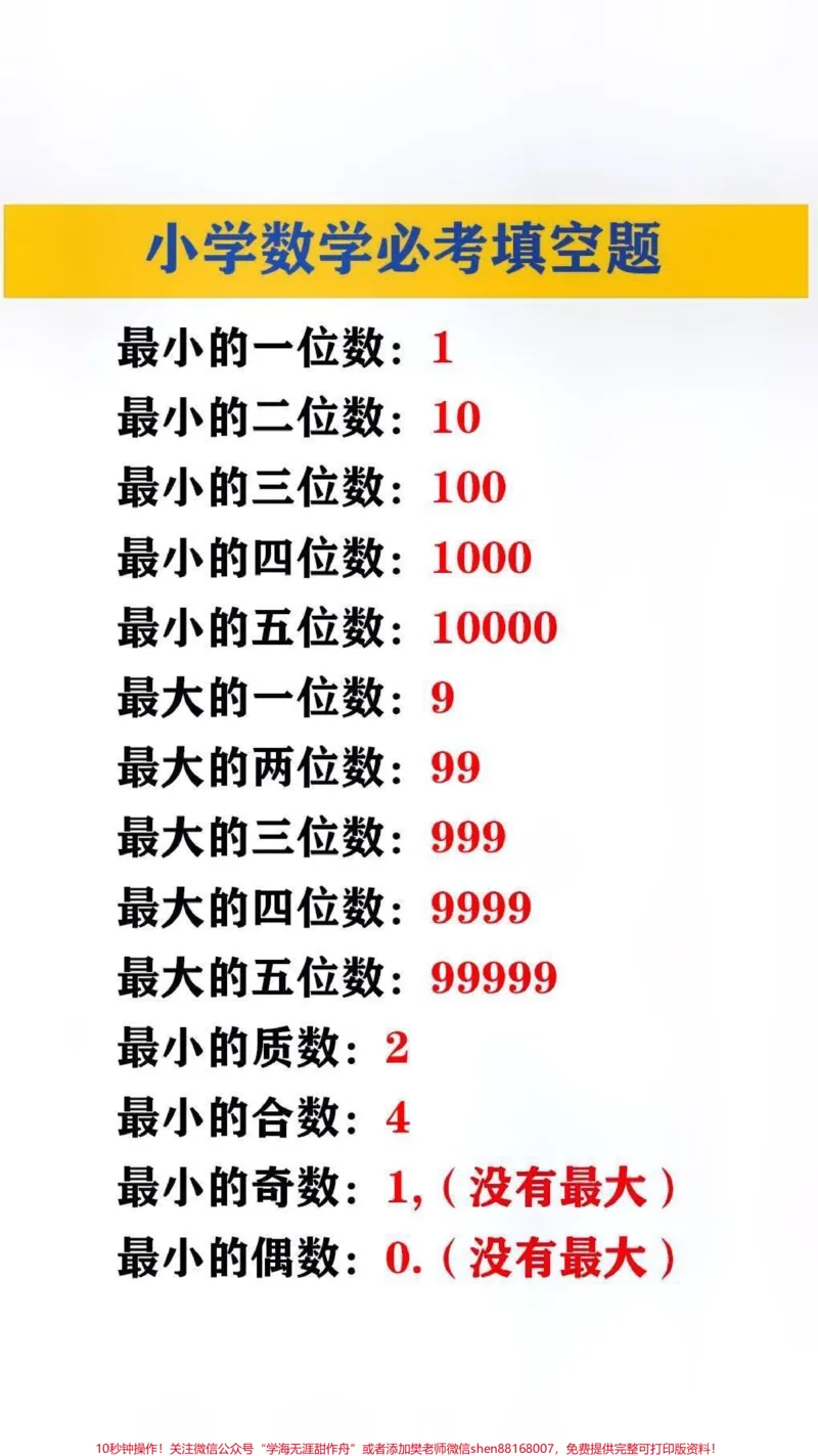 《小学数学必考填空题#小学数学#必考考点_最新小学1-9年级各科+幼升小+综合类学习资源汇总包_价值20万元！最新小学1-9年级各科+幼升小+综合类学习资源汇总包》第1页预览