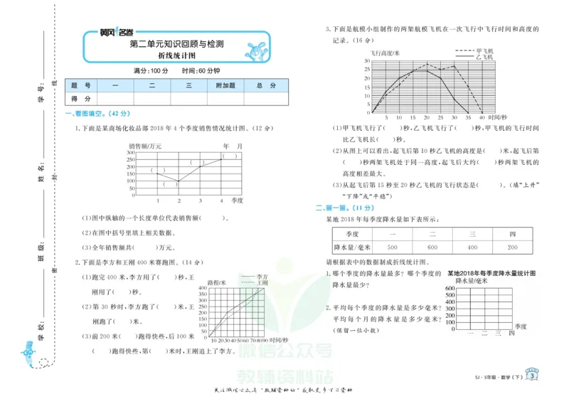 《黄冈名卷五年级下册数学苏教版(1)_07.小学语文、英语、数学专区_1~6年级全册黄冈名卷_5年级黄冈名卷_下册数学》第6页预览