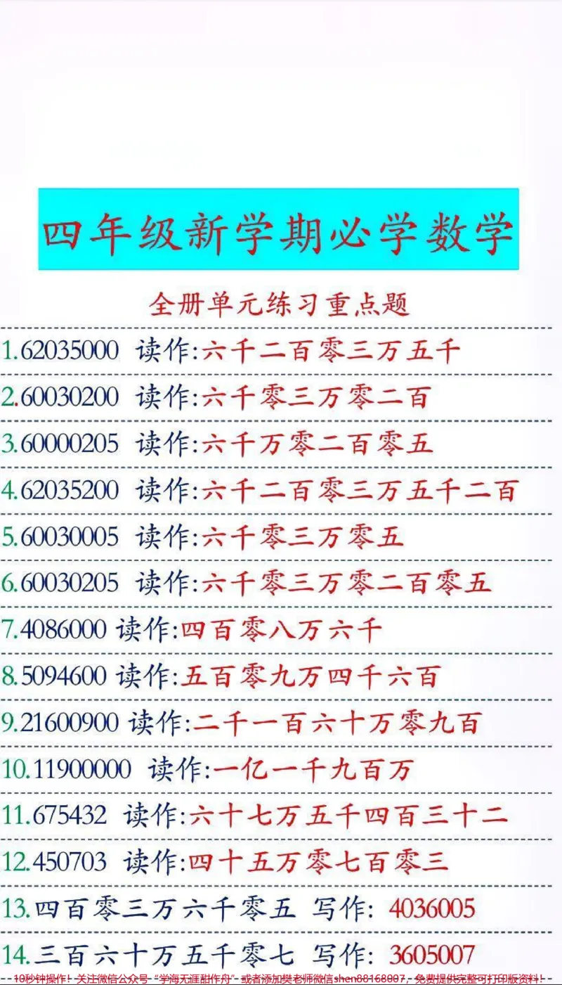 《四年级上册数学必学各单元练习重点题型汇总#每天学习一点点#教育#知识分享#家长收藏孩子受益#知识点总结@qunju888.com创作者中心_最新小学1-9年级各科+幼升小+综合类学习资源汇总包》第1页预览