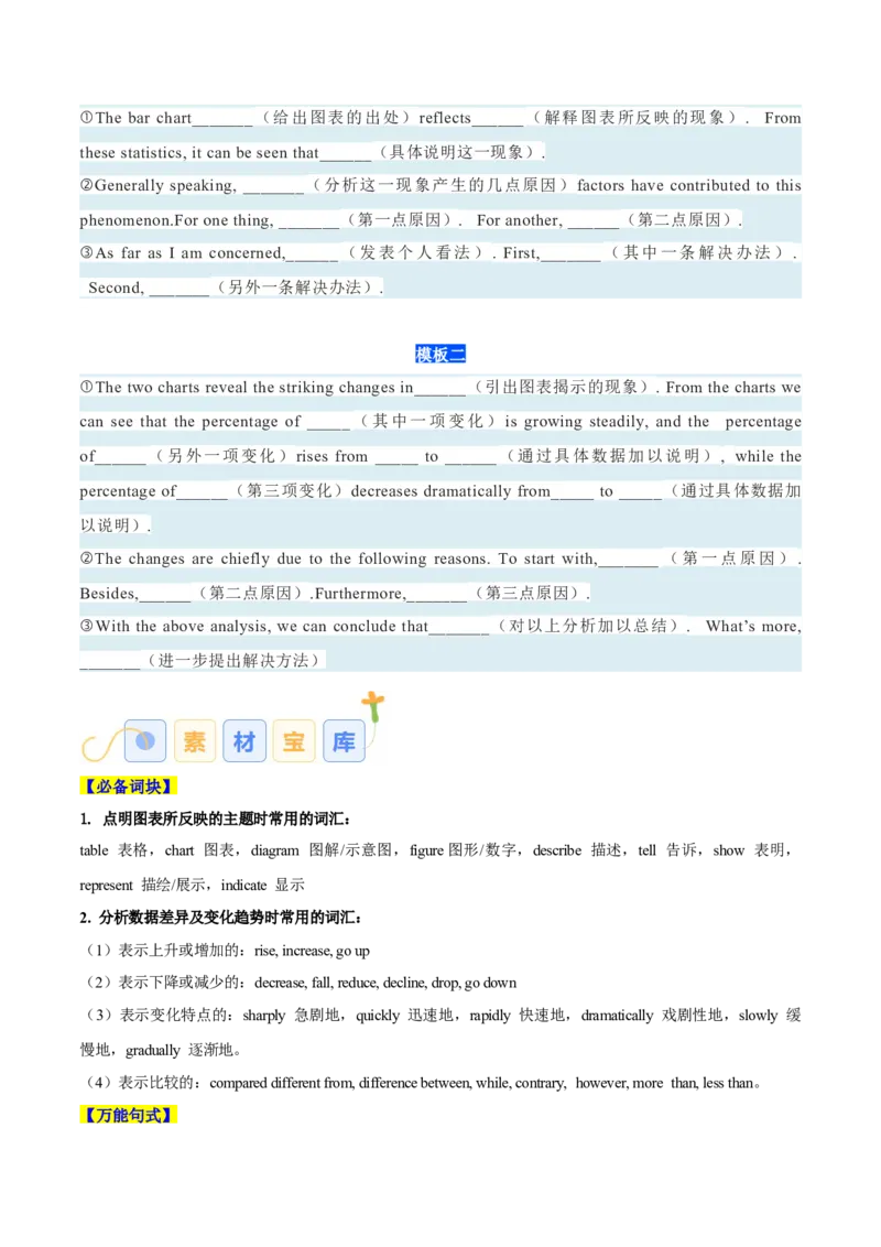 《专题09图表与图画作文（教师版）_高考一二三轮复习_英语_2026年-英语高考专项复习_142026年高考英语写作常考题型全面突破_第一部分应用文写作》第3页预览