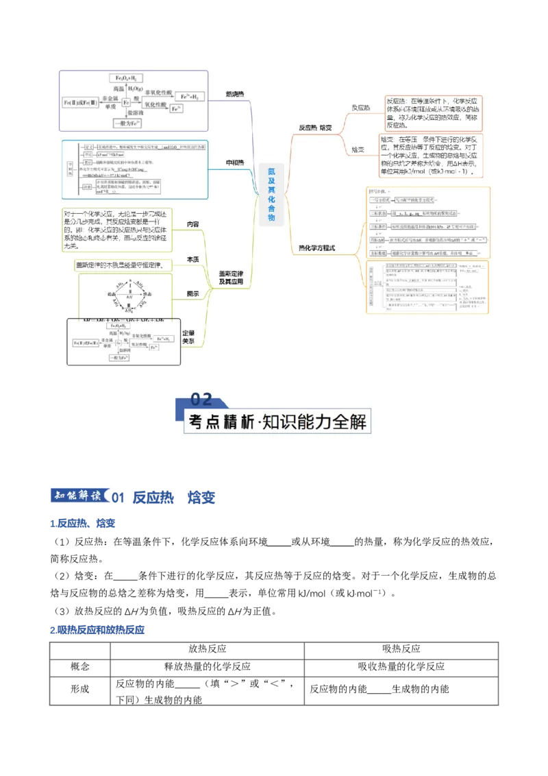 《专题01化学反应的热效应（知识清单）（全国通用）（学生版）_高考一二三轮复习_化学_2026年高考化学一轮_2026年高考化学一轮复习知识清单（全国通用）-G56_2026版》第2页预览
