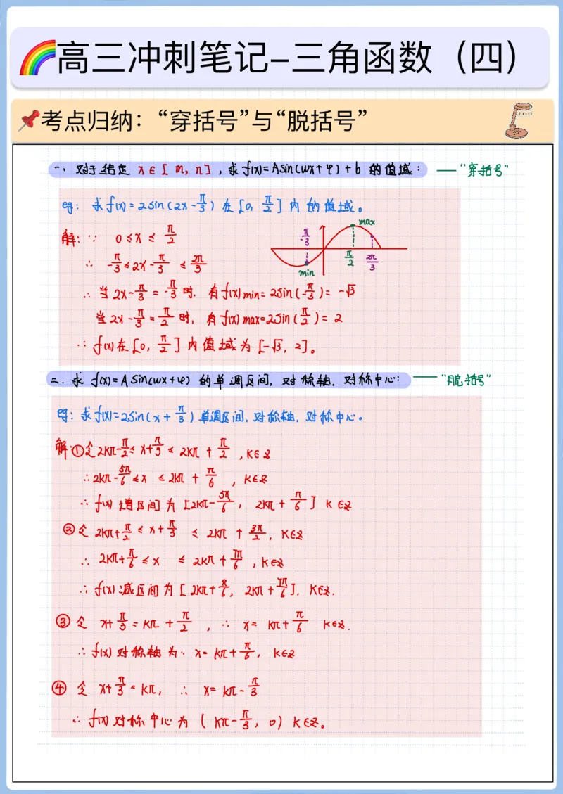 《高三冲刺笔记-三角函数04-“穿”与“脱”_2026版高中《二三轮复习+冲刺复习》_猫老师冲刺笔记高考数学26年_04三角函数》第1页预览