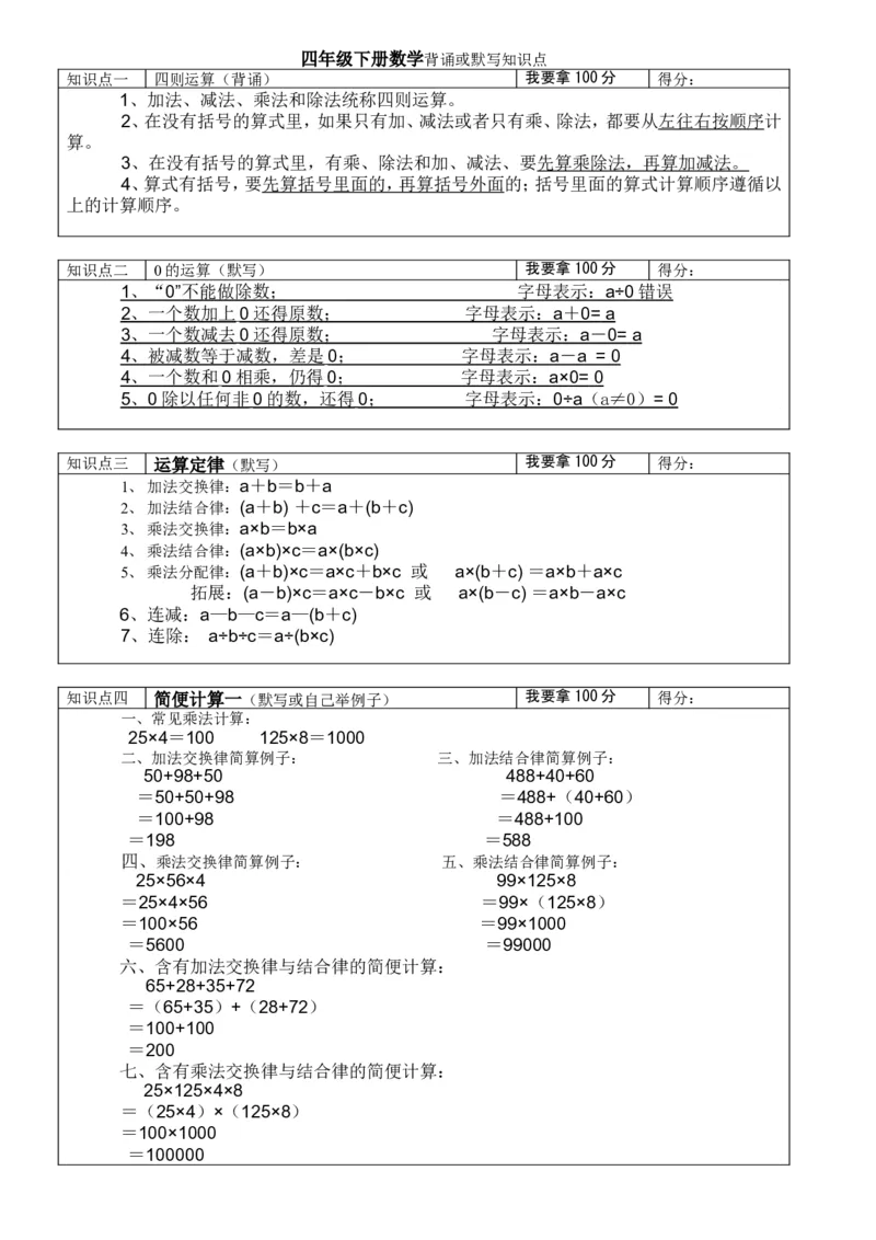 《青岛版四年级下册数学所有单元知识点总结_26春小学语数英道科各版本《课件+教案》_26春各版本数学《课件+教案》1-6年级下册_26春青岛版数学1-6年级下册教案课件PPT_其他资源_知识总结》第1页预览