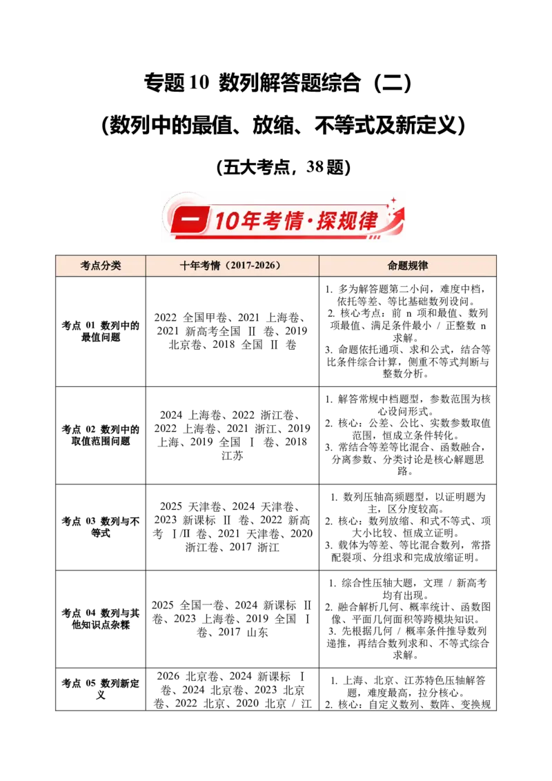 《专题10数列解答题综合（二）（数列中的最值、放缩、不等式及新定义）（10年汇编）（五大考点，38题）（全国通用）（学生版）_高考一二三轮复习_数学_2027年高考数学专项复习更新中》第1页预览