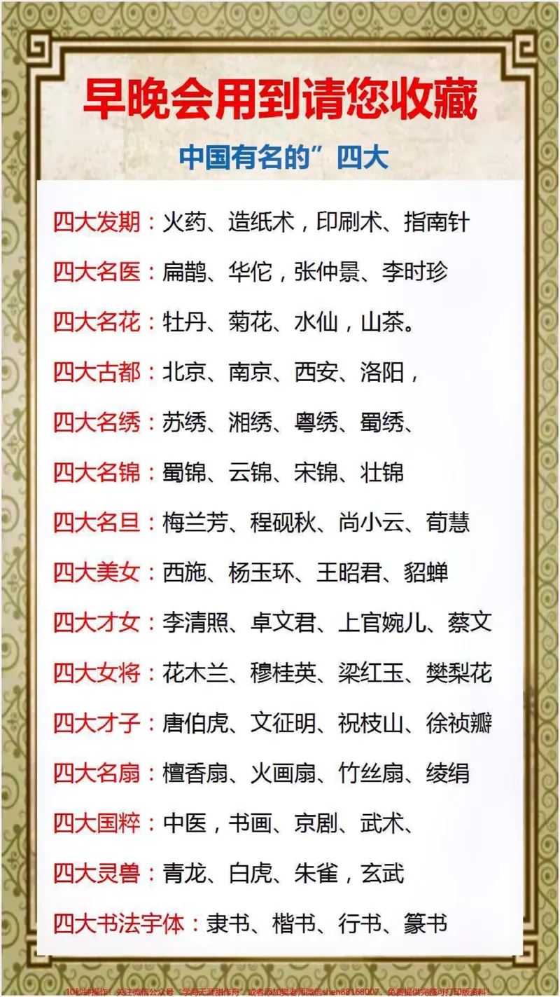 《早晚会用得到,父母替孩子保存起来吧!#学习#知识分享_最新小学1-9年级各科+幼升小+综合类学习资源汇总包_价值20万元!最新小学1-9年级各科+幼升小+综合类学习资源汇总包》第1页预览