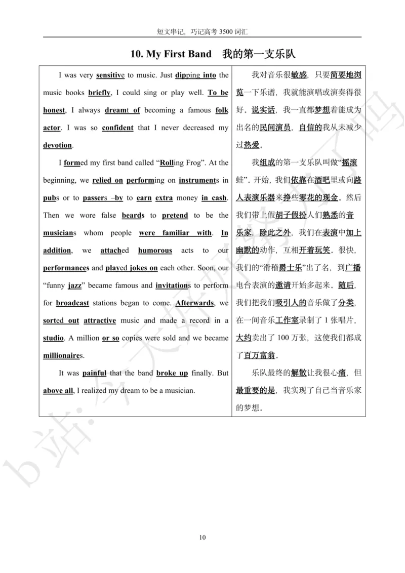 《40篇文章巧记高考3500词汇（精校版）_初高中资料库_高中资料库（转存避免链接过期失效）_高中英语》第10页预览