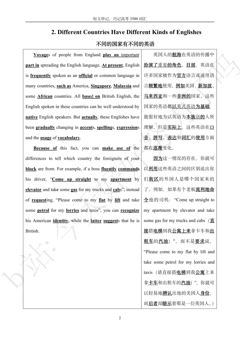 《40篇文章巧记高考3500词汇（精校版）_初高中资料库_高中资料库（转存避免链接过期失效）_高中英语》第2页预览