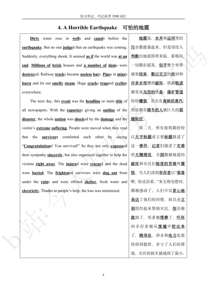 《40篇文章巧记高考3500词汇（精校版）_初高中资料库_高中资料库（转存避免链接过期失效）_高中英语》第4页预览