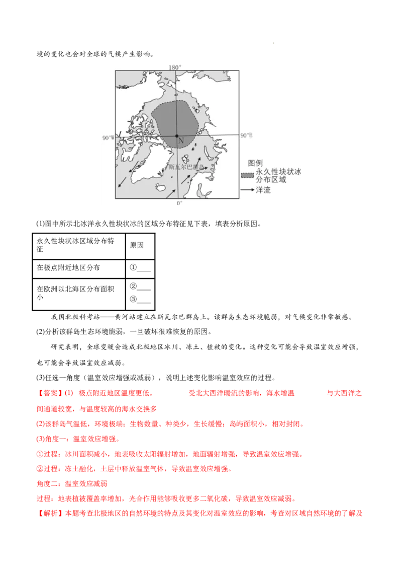 《专题19世界地理-三年（2020-2022）高考地理真题分项汇编（全国通用）（解析版）_初高中资料库_高中资料库（转存避免链接过期失效）_高中地理》第2页预览