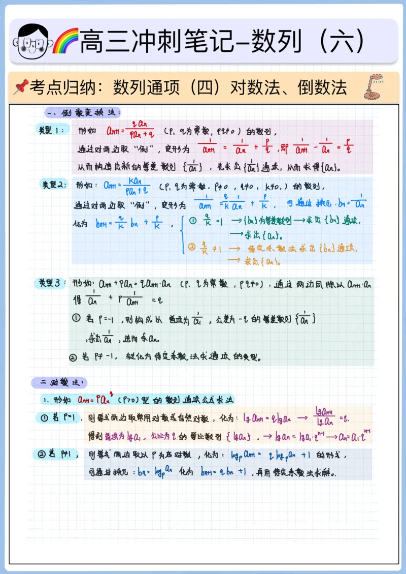《高三冲刺笔记-数列06-数列通项（四）_2026版高中《二三轮复习+冲刺复习》_高考数学冲刺笔记猫老师猫老师2026版高考数学冲刺笔记+猫老师2026年高考数学考点一遍过全套(完整版)》第1页预览