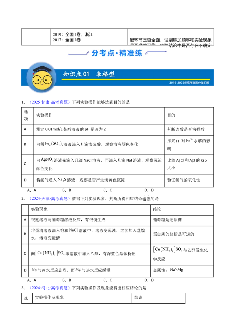 《专题56实验方案的设计与评价（学生版）_高考一二三轮复习_化学_2026年-化学高考专项复习_十年（2016-2025）高考化学真题分类汇编（全国通用）-G15》第2页预览