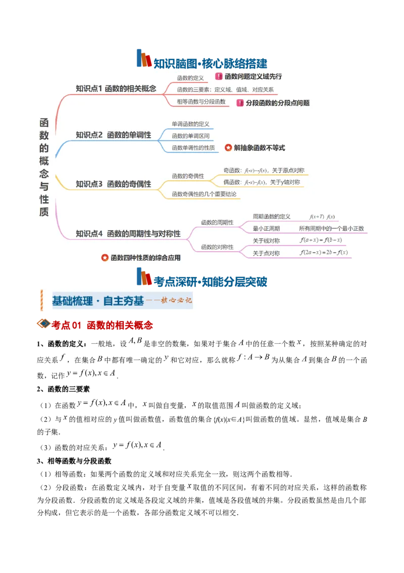 《专题01函数的概念与性质（知识清单）（教师版）_高考一二三轮复习_数学_2027年高考数学一轮更新中_2027年高考数学一轮复习讲义+练习+课件（新教材新高考）-G55_2027版》第2页预览