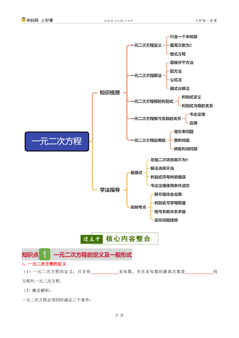 《第二十五章一元二次方程(4核心+6题型+5难点+复习讲义)(原卷版)_2026秋初中教辅合集_2027学科网&_2026秋《同步备课系列》9上数学_第二十五章一元二次方程_培优讲义》第2页预览