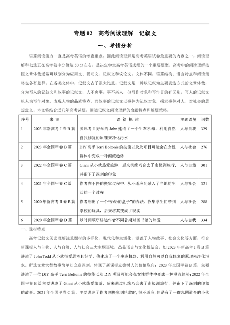 《专题1.2阅读理解记叙文（考情分析+真题回顾+最新模拟试题）（解析版）_初高中资料库_高中资料库（转存避免链接过期失效）_高中英语》第1页预览
