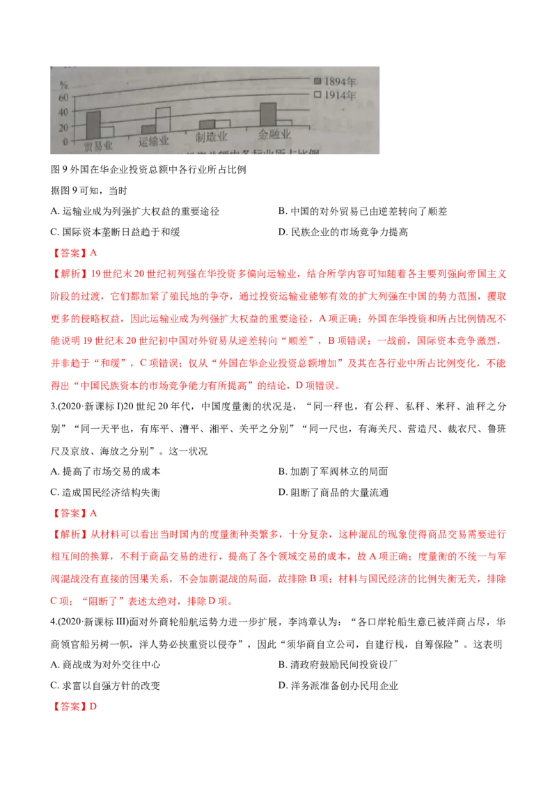 《专题09近代中国的经济（教师版含解析）2012-2021年高考历史真题分专题训练_初高中资料库_高中资料库（转存避免链接过期失效）_高中历史》第5页预览