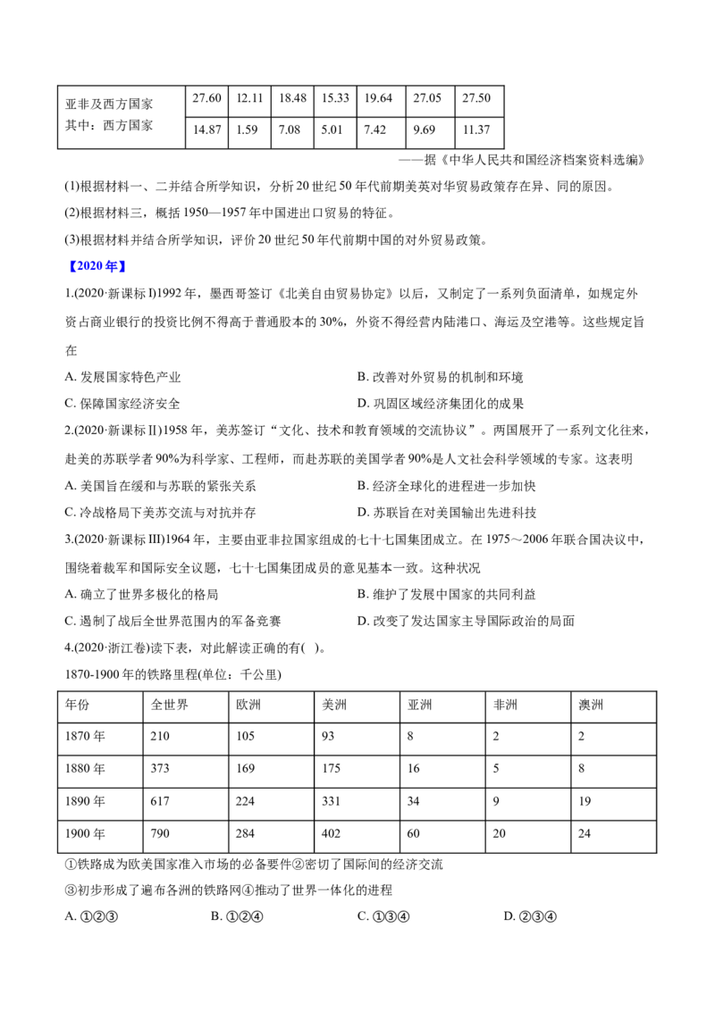 《专题13二战后世界政治、经济格局的演变（学生版）2012-2021年高考历史真题分专题训练_初高中资料库_高中资料库（转存避免链接过期失效）_高中历史》第5页预览