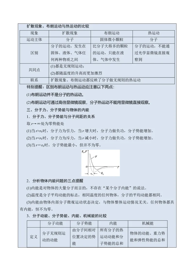 《专题36热学-（精讲）高考母题一题三练（学生版）_高考一二三轮复习_物理_2026年-物理高考专项复习_2026年高考物理复习高考母题一题三练-G433_资料》第2页预览