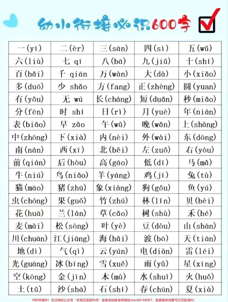 《幼升小一年级宝贝拼音拼读识字。#一年级#家长收藏孩子受益#每天学习一点点#干货_最新小学1-9年级各科+幼升小+综合类学习资源汇总包_幼升小一线老师整理版资源(全网独家)》第1页预览