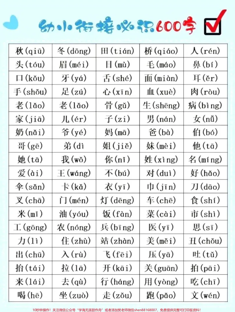 《幼升小一年级宝贝拼音拼读识字。#一年级#家长收藏孩子受益#每天学习一点点#干货_最新小学1-9年级各科+幼升小+综合类学习资源汇总包_幼升小一线老师整理版资源(全网独家)》第2页预览