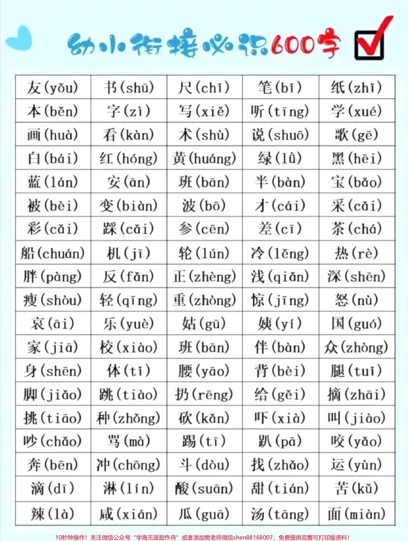 《幼升小一年级宝贝拼音拼读识字。#一年级#家长收藏孩子受益#每天学习一点点#干货_最新小学1-9年级各科+幼升小+综合类学习资源汇总包_幼升小一线老师整理版资源(全网独家)》第3页预览
