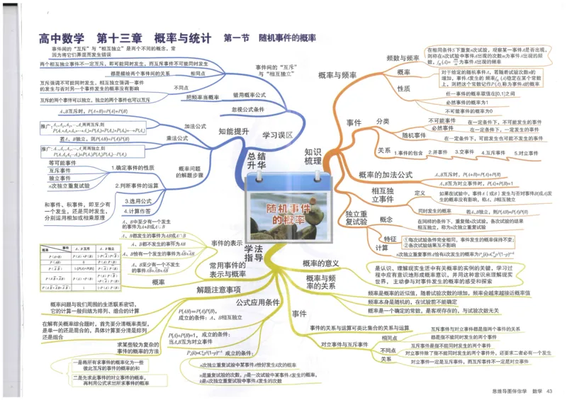 《43、随机事件的概率_初高中资料库_高中资料库（转存避免链接过期失效）_高中数学》第1页预览