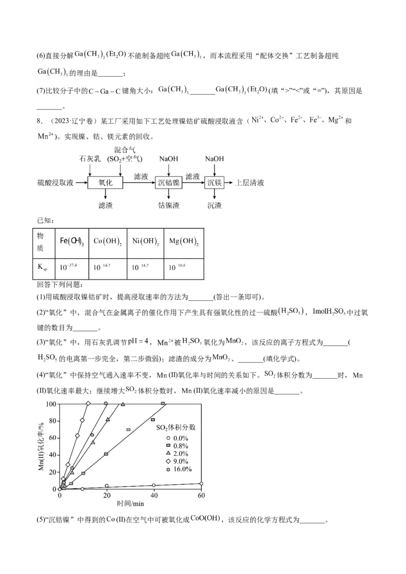 《专题12工艺流程综合题（学生版）_初高中资料库_高中资料库（转存避免链接过期失效）_高中化学》第6页预览