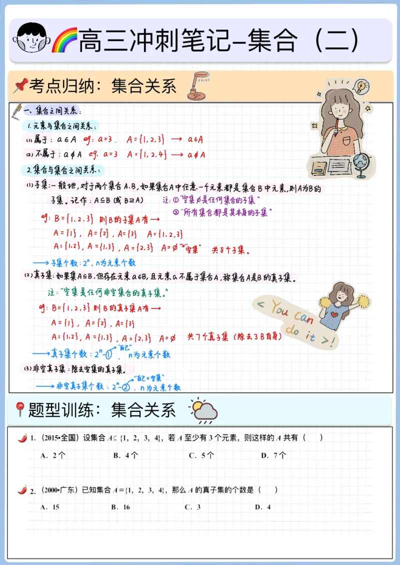 《高三冲刺笔记-集合01～05（空白版）_2026版高中《二三轮复习+冲刺复习》_高考数学冲刺笔记猫老师猫老师2026版高考数学冲刺笔记+猫老师2026年高考数学考点一遍过全套(完整版)》第3页预览