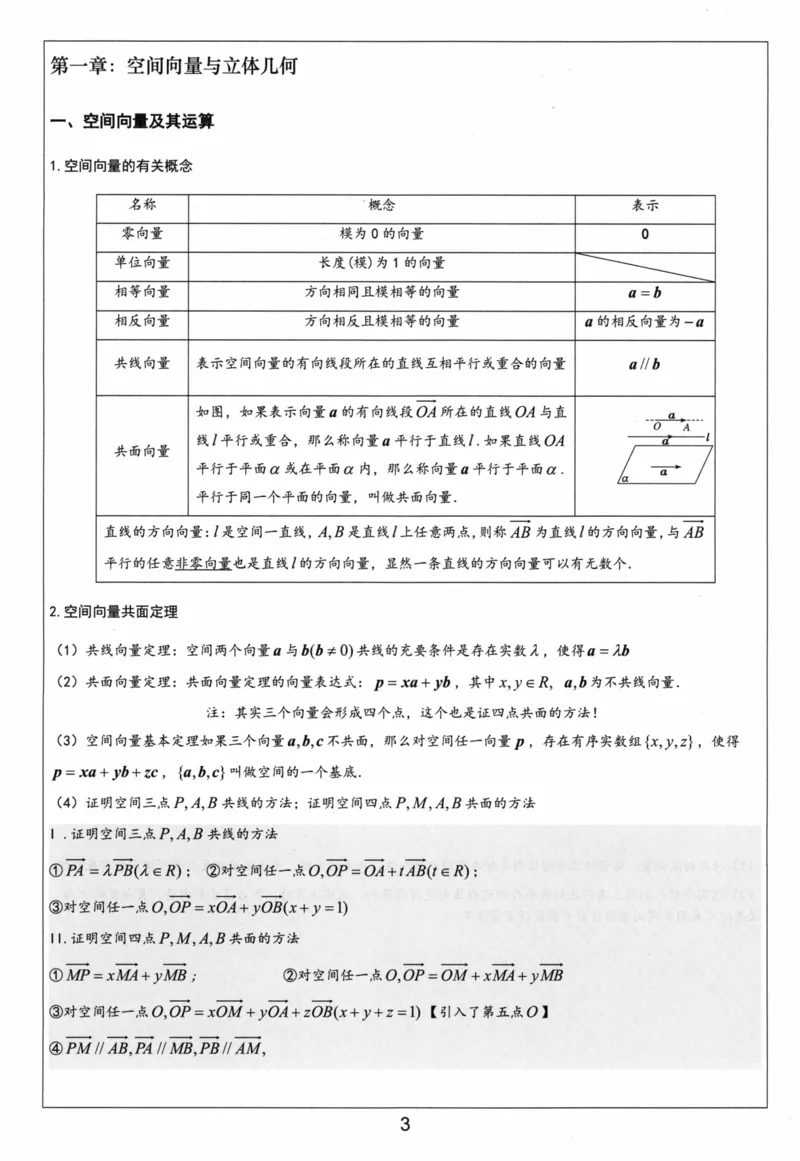 《选修第一册-(351页)高考数学全国名校新高考复习专用教辅-2025年高考数学教学教研复习用书暨高中数学教学研究_2026版高中《二三轮复习+冲刺复习》》第4页预览