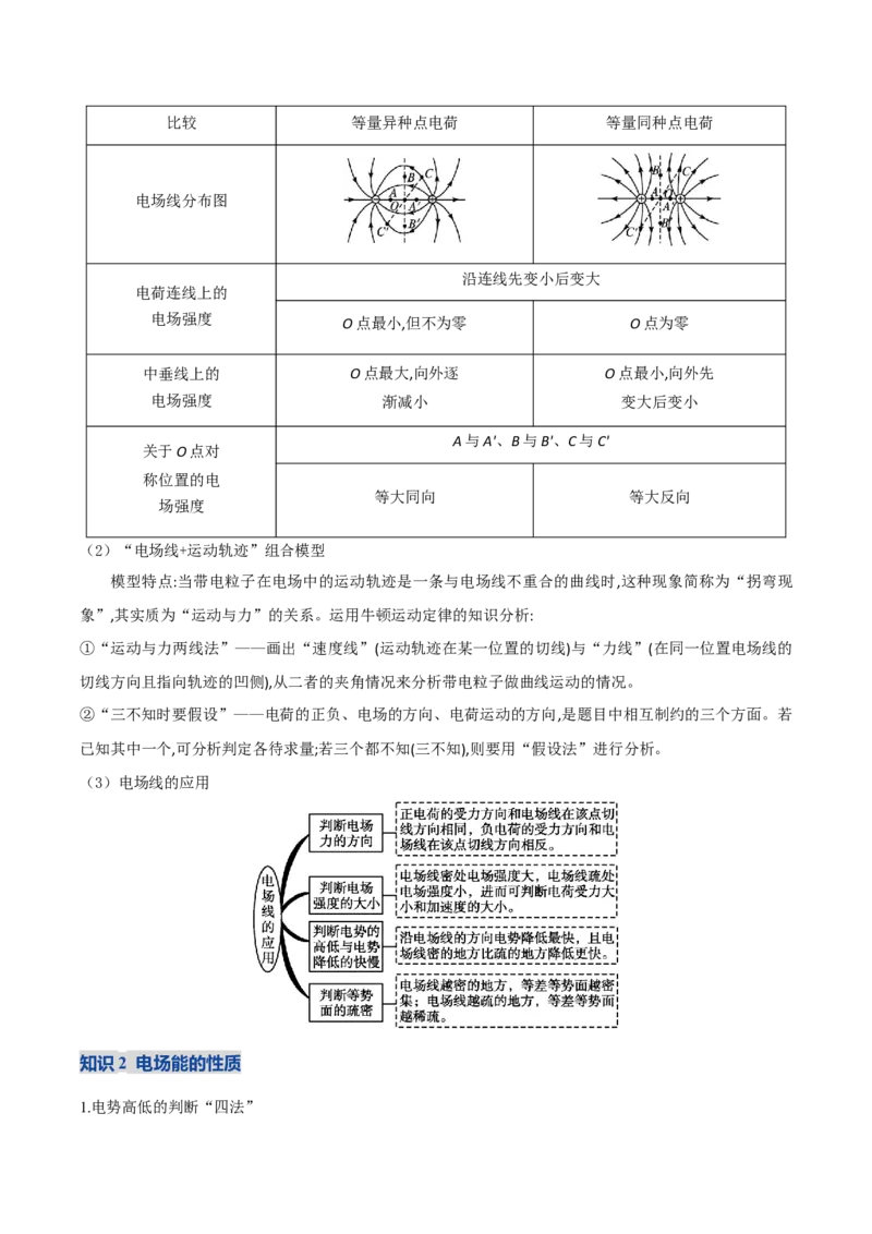 《专题09电场带电粒子在电场中的运动（复习讲义）（全国通用）（教师版）_高考一二三轮复习_物理_2026年-物理高考二轮复习_2026年高考物理二轮复习课件+讲义+练习（新高考通用）-G92(1)》第8页预览