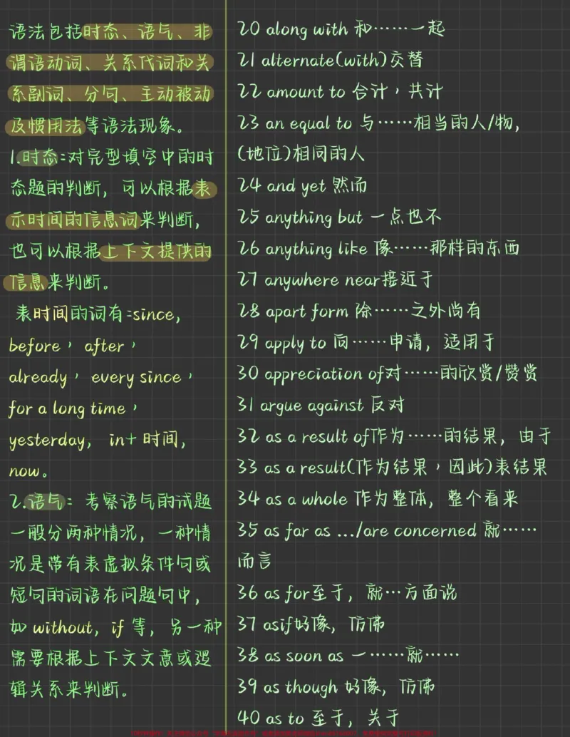《完形填空常考的一些重点词汇以及做题技巧,英语不好就多看几遍,只有坚持不懈的努力才会进步得更快,你该努力啦#完形填空#英语#手写笔记#图文伙伴计划#qunju888.com图文来了》第2页预览