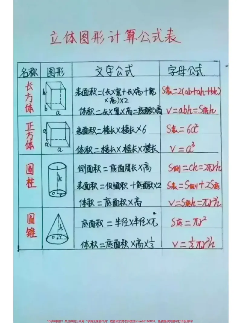 《小学数学思维解题公式大全,速度收藏#每天学习一点点#教育#必考考点#小学数学#数学思维_最新小学1-9年级各科+幼升小+综合类学习资源汇总包_综合类一线老师整理版资源(全网独家)》第2页预览