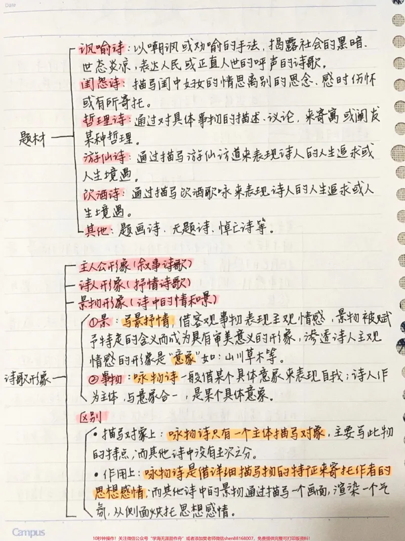 《努力背熟,语文古诗词答题技巧,任何努力最终都不会辜负你的#语文#每天学习一点点#图文伙伴计划_最新小学1-9年级各科+幼升小+综合类学习资源汇总包》第2页预览