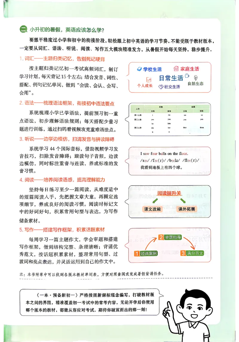 《2026秋《一本•预备新初一》英语_2027版初中《一本预备新初一》英语》第4页预览